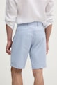 Ruházat Calvin Klein rövidnadrág K10K114063 kék