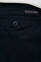 Šortky Calvin Klein Jeans tmavomodrá LV040EM618