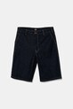 Dickies szorty jeansowe bawełna granatowy DK0A4YSYRIN1