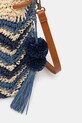 Pepe Jeans torebka EIRA BALI granatowy PL031622