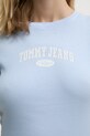 Хлопковая футболка Tommy Jeans DW0DW19435 голубой