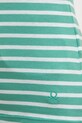 Хлопковый топ United Colors of Benetton 30YSDH010 бирюзовый