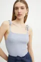 Guess top SAGE niebieski W5GR41.Z3C71