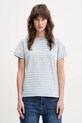 Tričko Guess Jeans pruhy modrá W5GI16.KCTF1