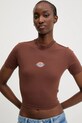 Футболка Dickies коричневий DK0A4XPOK471