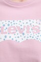 Levi's t-shirt bawełniany THE PERFECT TEE 17369.3006 różowy
