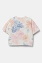 Детская футболка Guess J5RI05.K6YW4.PPYA голубой SS25