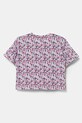 Guess tricou copii J5RI05.K6YW4.PPYA multicolor SS25