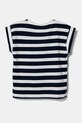 Девочка Детская футболка Guess J5RI16.K9NF4.PPYA голубой