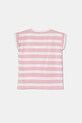 Детская футболка Guess K5RI20.K9NF4.PPYA розовый SS25