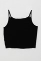 Детский топ Guess J5GI37.K8RT2.PPYA чёрный SS25