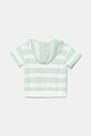 Guess tricou copii J5GQ05.KBOR4.PPYA turcoaz SS25