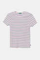 United Colors of Benetton t-shirt dziecięcy wzorzyste fioletowy 3TLVC10N0.G.Seasonal