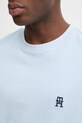 Хлопковая футболка Tommy Hilfiger MW0MW37510 голубой