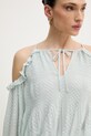 Guess bluzka z odkrytymi ramionami damska EMILIA W6GH61.W2041 turkusowy