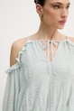 Guess bluzka z odkrytymi ramionami damska EMILIA W6GH61.W2041 turkusowy