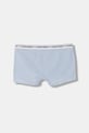 Calvin Klein Underwear otroške boksarice bombažne z elastanom 2-paket modra B70B700506.PPY2