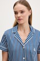 Lauren Ralph Lauren dvoudílné pyžamo dámské s viskózou ILN12519 námořnická modř