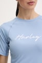 Hurley t-shirt kąpielowy damski WLEU00001 niebieski