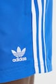 adidas Originals szorty kąpielowe Adic Swimsh niebieski JX2685