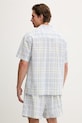 Tommy Hilfiger dvoudílné pyžamo pánské s bavlnou UM0UM03799 modrá SS26