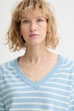 Levi's sweter TARA SUPER SOFT VNECK niebieski 0046F.0009