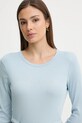 United Colors of Benetton longsleeve bawełniany niebieski 3GA8E16G0
