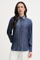 Liu Jo koszula damska granatowy UA6274.D4894