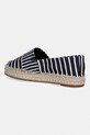 Obuwie Tommy Hilfiger espadryle damskie TH PLATFORM ESPADRILLE STRIPES FW0FW09143 granatowy