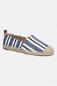 Lauren Ralph Lauren espadryle damskie Cameryn III niebieski 802P10631001.400