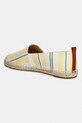 Obutev Lauren Ralph Lauren espadrile ženske Cameryn III 802P10631003.700 rumena