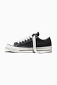 Converse teniși Chuck Taylor Throwback negru A19080C