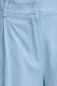 Хлопковые брюки Twinset голубой 261TF2080
