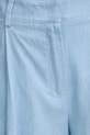 Хлопковые брюки Twinset голубой 261TF2080