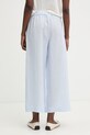 MM by Max Mara pantaloni din in CANNETI 2616131028600 albastru SS26
