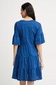 Oblečenie Weekend Max Mara letné šaty bavlnené SAGGINA 2615621042600 modrá