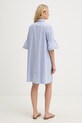Odzież Marella sukienka babydoll bawełniana Emme by Marella 2615221192200 niebieski
