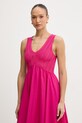 Šaty Twinset růžová 261LB3EDD