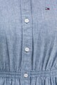 Tommy Jeans sukienka letnia jeansowa DW0DW18556