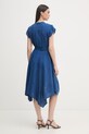 Odzież DKNY sukienka letnia lniana P4BBTEWV granatowy