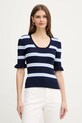 Twinset sweter pozostałe granatowy 261TP3240
