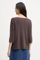 Oblečenie United Colors of Benetton sveter s krátkym rukávom dámsky s ľanom 1DC3D10GU hnedá