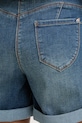 Morgan szorty damskie jeansowe niebieski SHAKU