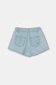United Colors of Benetton šortky dětské džínové 4DHJG903G.P.seasonal modrá SS26