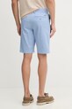 Odzież Lacoste szorty męskie FH2349 niebieski