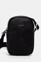 Calvin Klein vrecko dámske z imitácie kože čierna LV04D3371G