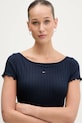 Μπλουζάκι Tommy Jeans σκούρο μπλε DW0DW22460