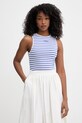 Twinset top damski bawełniany z elastanem niebieski 261LM2GAA