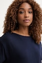 United Colors of Benetton t-shirt basic damski bawełniany granatowy 3096D10CP