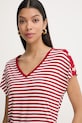 Morgan tricou damă cu vâscoză rosu DIVA